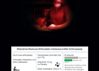 Journal of Clinical Anesthesia